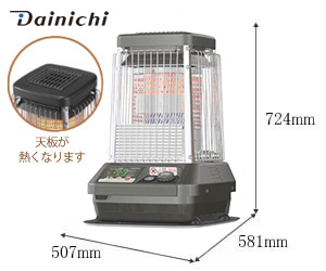 ダイニチ FM-19N3H